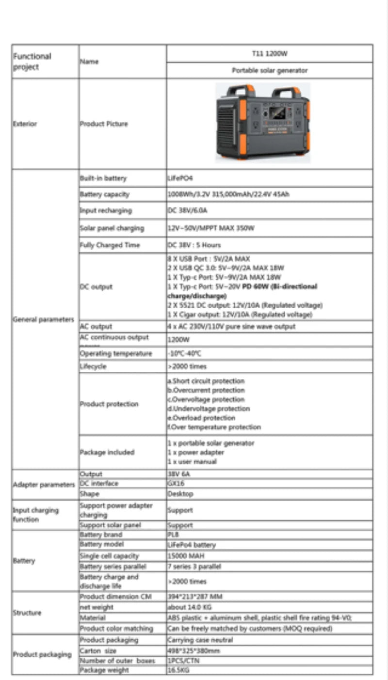 Portable Power Station 3000W LiFePO4 Battery, Fast Charging, Suitable for Outdoor Trips, Parties and Indoor Emergency Pow