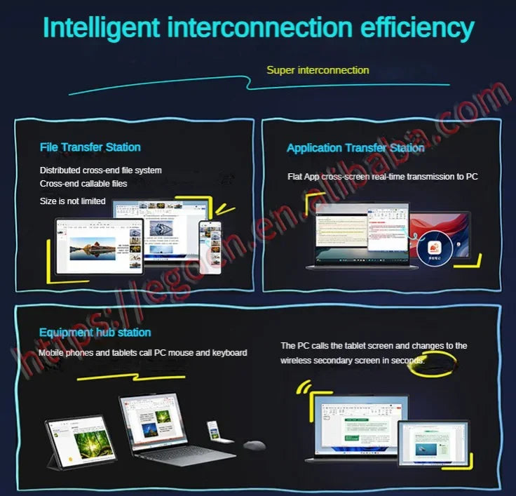 Matte Display Lenovo Xiaoxin Pad Pro 2025 12.7 Inch Matte Comfortable Visual Screen Eye protection Dimensity 8300 Android Tablet