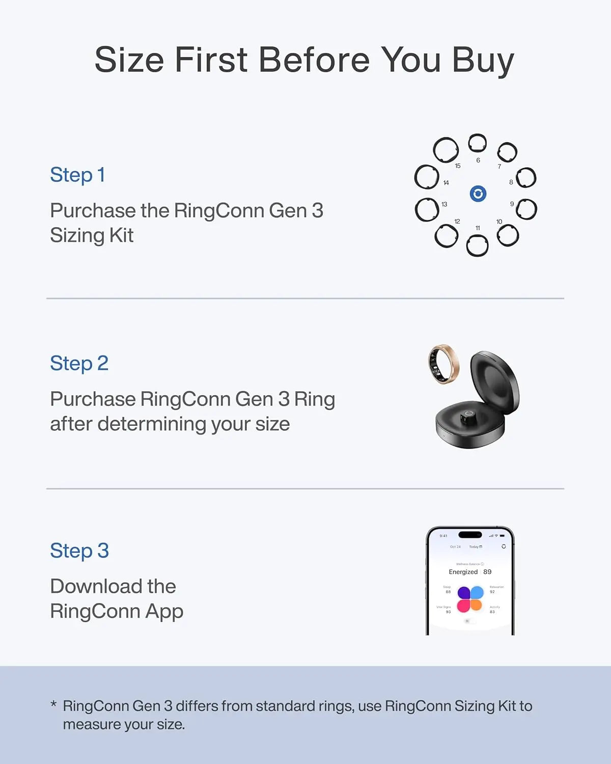 RingConn Gen 3 Smart Ring Vascular Trends Tracking No Subscription App Vibration Alert Sleep Fitness Heart Rate Monitor 14-Day
