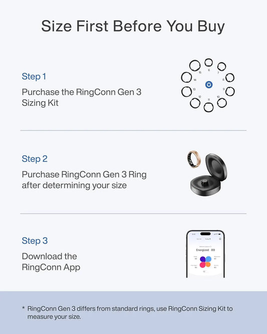 RingConn Gen 3 Smart Ring Vascular Trends Tracking No Subscription App Vibration Alert Sleep Fitness Heart Rate Monitor 14-Day