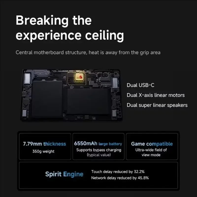 Lenovo LEGION Y700 3rd Snapdragon 8 Gen 3 2.5K 6550mAh LCD Screen 2560*1600 8.8-inch 165Hz 68W Charging Android 14