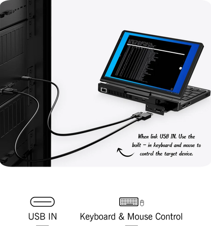 GPD Pocket4 2 in 1 Laptop Tablet 8.8 Inch 144Hz AMD AI 9 HX370 8840U 64GB 2TB NVMe Portable Palm Size Mini PC
