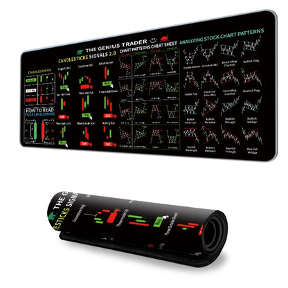 Stock Market Chart Pattern Chart Pattern Mouse Pad Smooth Desk Protector Candlestick Pattern Art Mouse Pad Extended Thickened