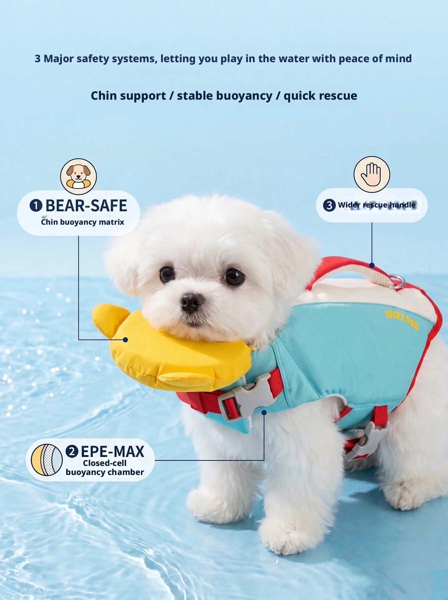 Shineknot Dog Life Jacket Bear Chin Buoyancy Vest Rescue Clothes For Small Medium Dogs Lake Coastal Summer Outdoor Water Sport