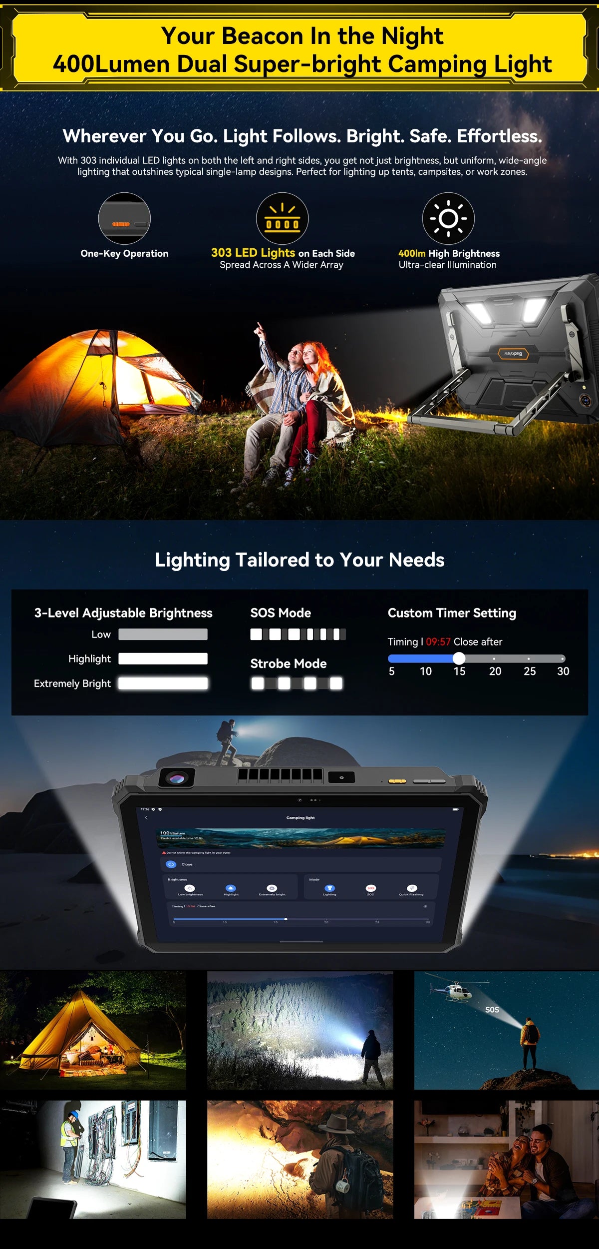 World Premiere Blackview Active 12 Pro Rugged Projector Tablet 11'' Pad Android 15 16GB 1TB 30000mAh Dimensity 7300 Tablet Phone