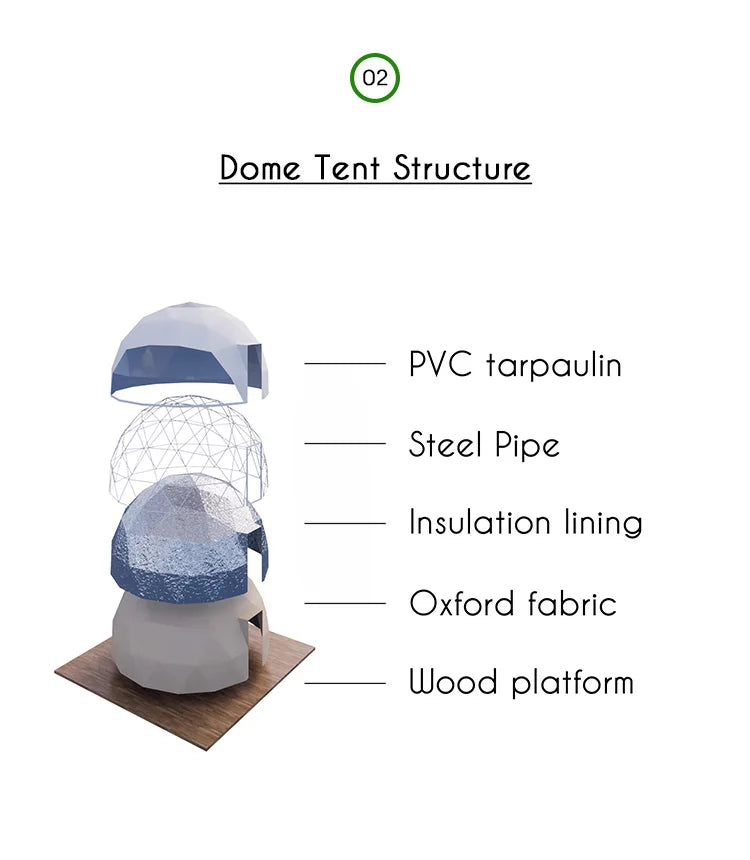 Luxury PVC Geodesic Dome Tent for Outdoor Glamping for Families on Vacation Events Camping in Iceberg Surroundings