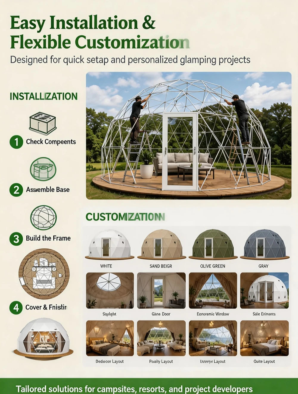 Geodesic Dome Tent Luxury Glamping Hotel Spherical Tent Waterproof UV‑Resistant Outdoor Resort Camping Accommodation