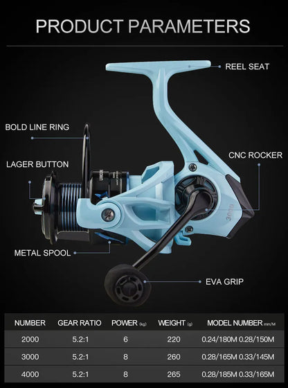 BILLINGS Spinning Reel 8KG Max Drag Professional Fishing Reels 5.2:1 Gear Ratio CNC Rocker Metal Spool 2000/3000/4000 Ideal for Freshwater Saltwater Bass Trout Fishing
