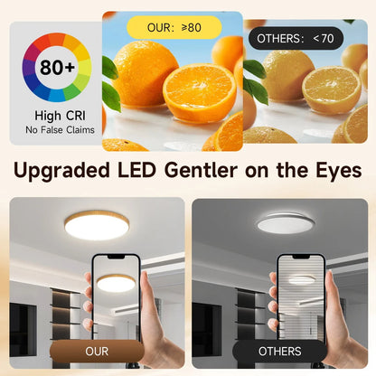 Wood Grain Ceiling Lamp Led Indoor Bathroom Lamps 220V Panel Led Kitchen Lighting for Living Room Waterproof IP44 Ceiling Lights