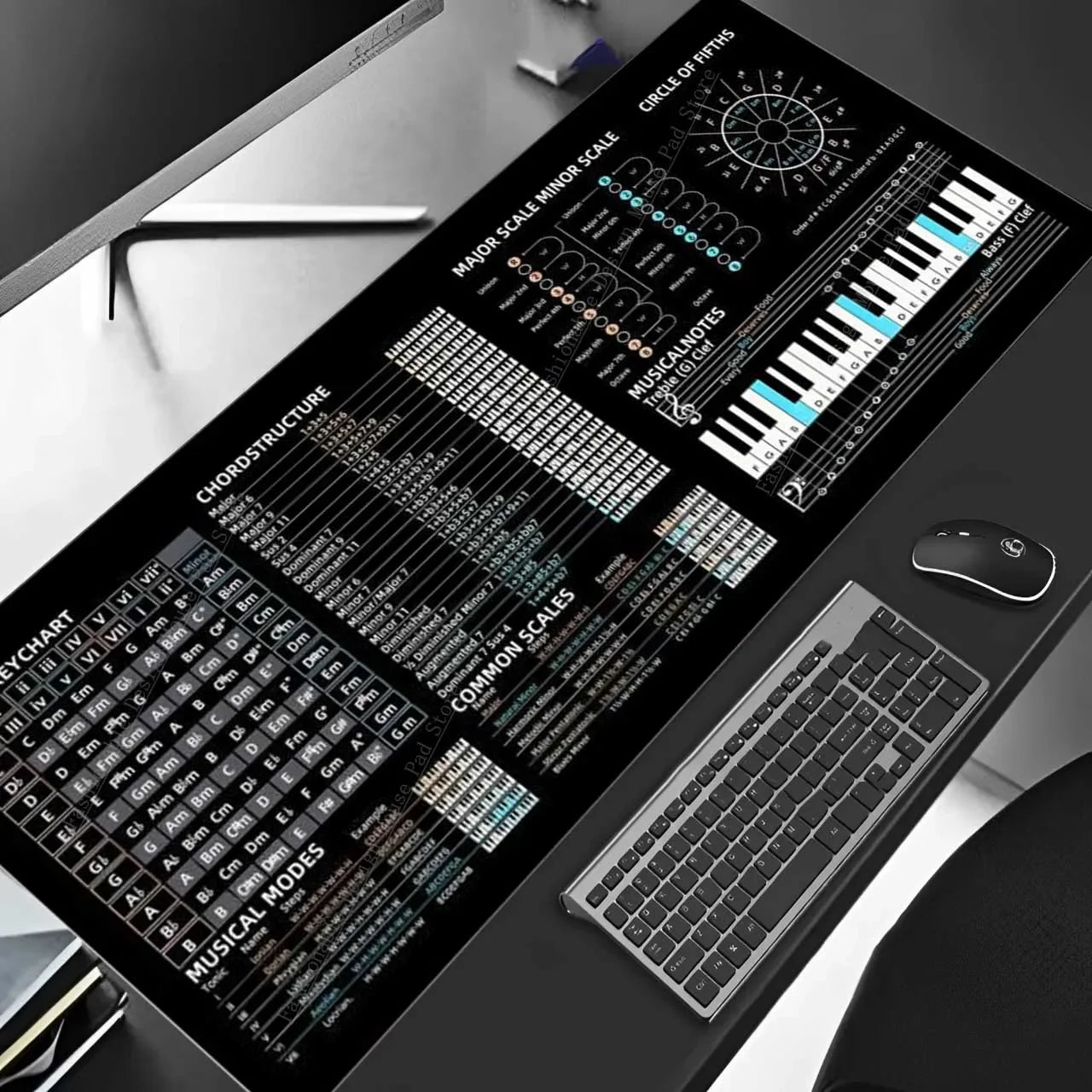 Music Theory Shortcuts Mouse Pad XXL 90x40cm DAW Hotkeys Non-Slip Desk Mat for Logic Pro/Ableton Producers & Composers