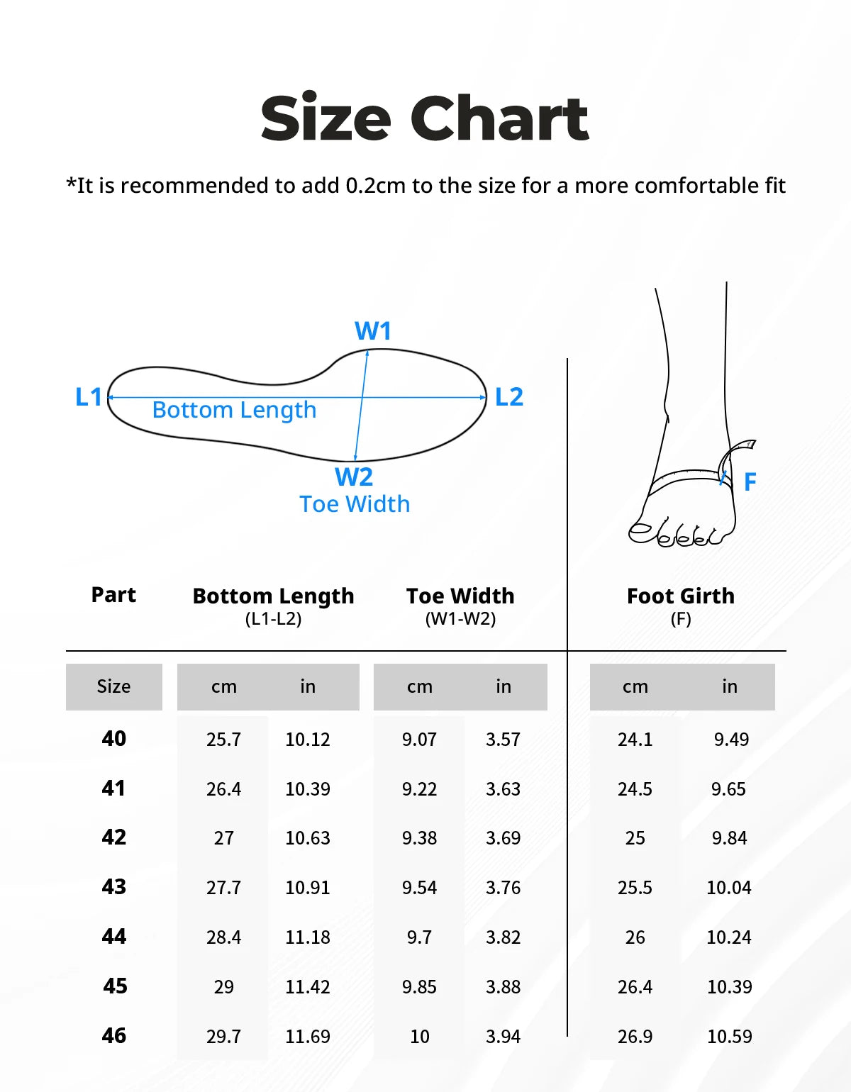 KEMIMOTO Motorcycle Riding Shoes for Men Daily Commute Shoes Anti-slip Protection Breathable Comfortable Fit Reinforced