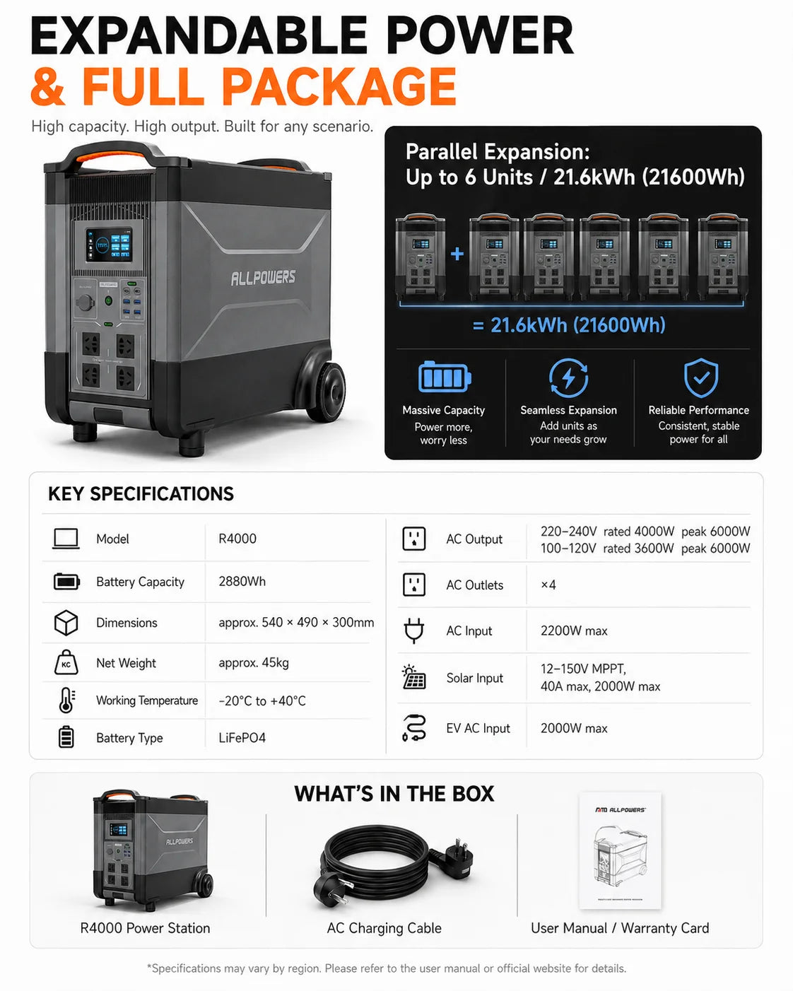 4000W Portable Power Station 2880Wh LiFePO4 Solar Generator Home Backup Battery Emergency Power Supply