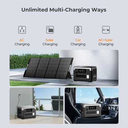 OUKITEL P1000 PLUS Portable Power Station 1800W Solar Generator 1024Wh Lifepo4 Battery Home Backup Outdoor Camping Mobile power