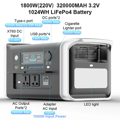 1800W Portable Power Station Peak 3600W One Hour Fast Full Charging Lifepo4 Battery Super Quality Ukraine Warehouse UPS Function