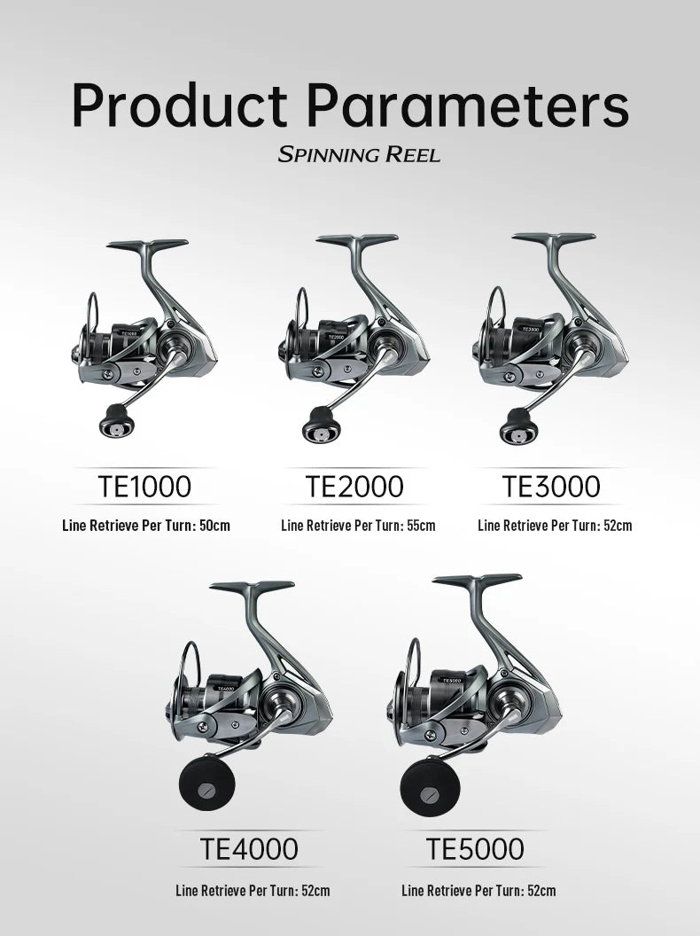 Kingdom TERTIA Spinning Fishing Reel Ultra-Long Casting 1000-5000 Max Drag 15KG 8+1 BB 5.2:1 Freshwater Saltwater Fishing