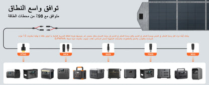 مولد كهرباء 300w 1000w 2000w Portable Power Station Lifepo4 Battery ups Function Camping Equipment Power Bank Saudi Ar