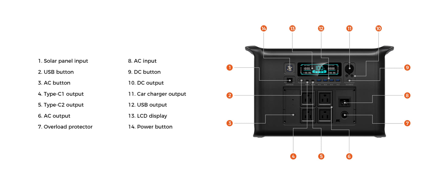 Ctolity Power Stations for Camping Equipment Powerbank 300w 1000w 2000w Portable Power Station Lifepo4 Battery Solar Generator