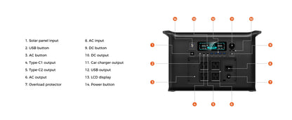 Ctolity Power Stations for Camping Equipment Powerbank 300w 1000w 2000w Portable Power Station Lifepo4 Battery Solar Generator