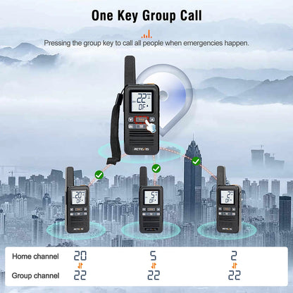 Retevis RB667 Walkie Talkie 2pcs/4pcs PMR446/FRS Portable Type-C Lincense-free Two Way Radio 1.44 Inch LCD Display for Camping
