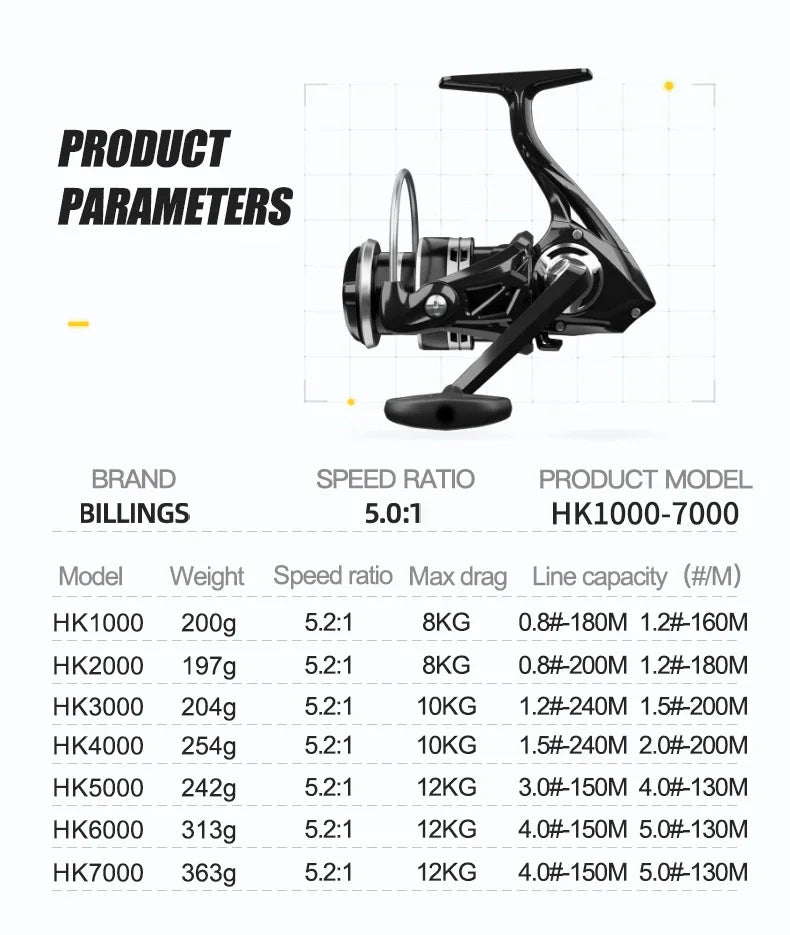 Professional 1000-7000 Series Spinning Reel,Fresh and Saltwater Spinning Fishing Reel,26 LBS Max Drag,5.2:1 Gear Ratio