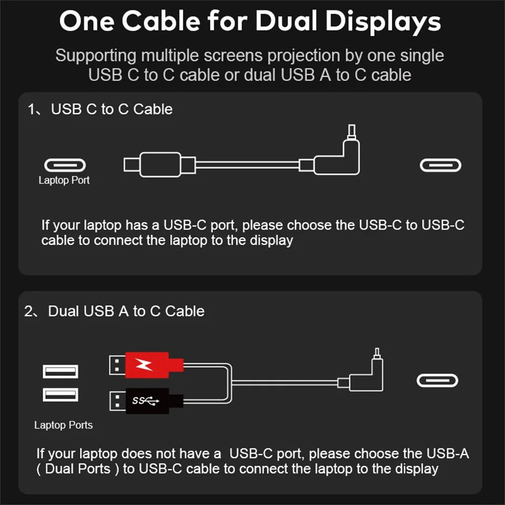 Dual Screen Display 14" to 16" Extended Multiple Monitor Laptop Sub Screen Triple LCD Extender Compatible with All PC Rospider