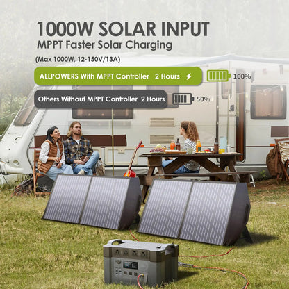 ALLPOWERS S2000 PRO 2400W / 700W / 300W / 200W Portable Power Station Solar Generator Emergency Power Supply for Iphone Camping