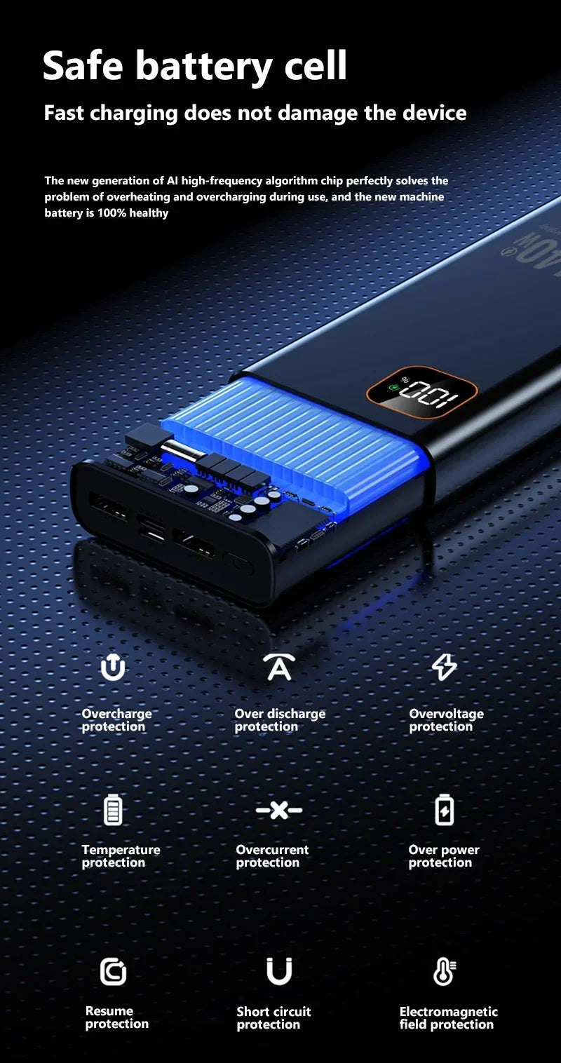 Lenovo 140W Super Fast Charging 2026 Ultra Capacity CCC Portable Charger Power Bank For IPhone Samsung 500000mAh