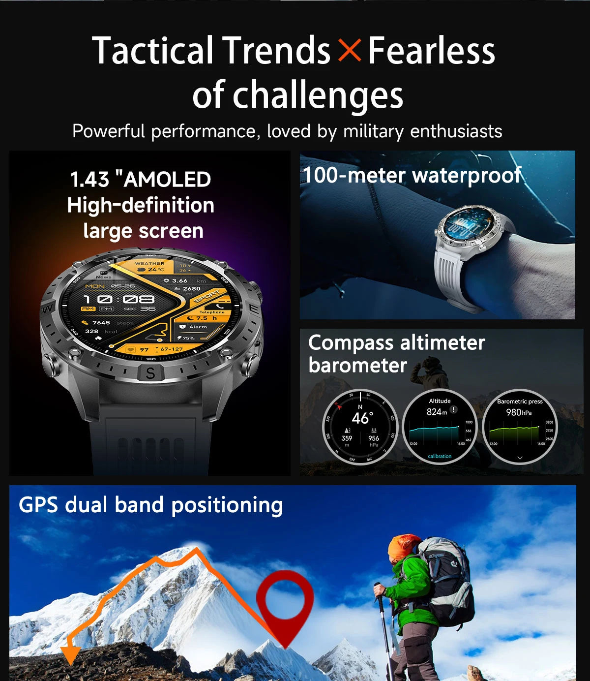 2026New Military Tank GPS SmartWatch Offline Map 10ATM Swim 2GB RAM Music Altitude Compass Bt Call Fitness Sports Smartwatch Men