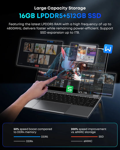 CHUWI FreeBook 2-in-1 Laptop IntelN150 13.4'' Touch 2.5K Screen 16GB LPDDR5 RAM 512GB SSD WiFi6 BT5.2 Convenient Office Notebook