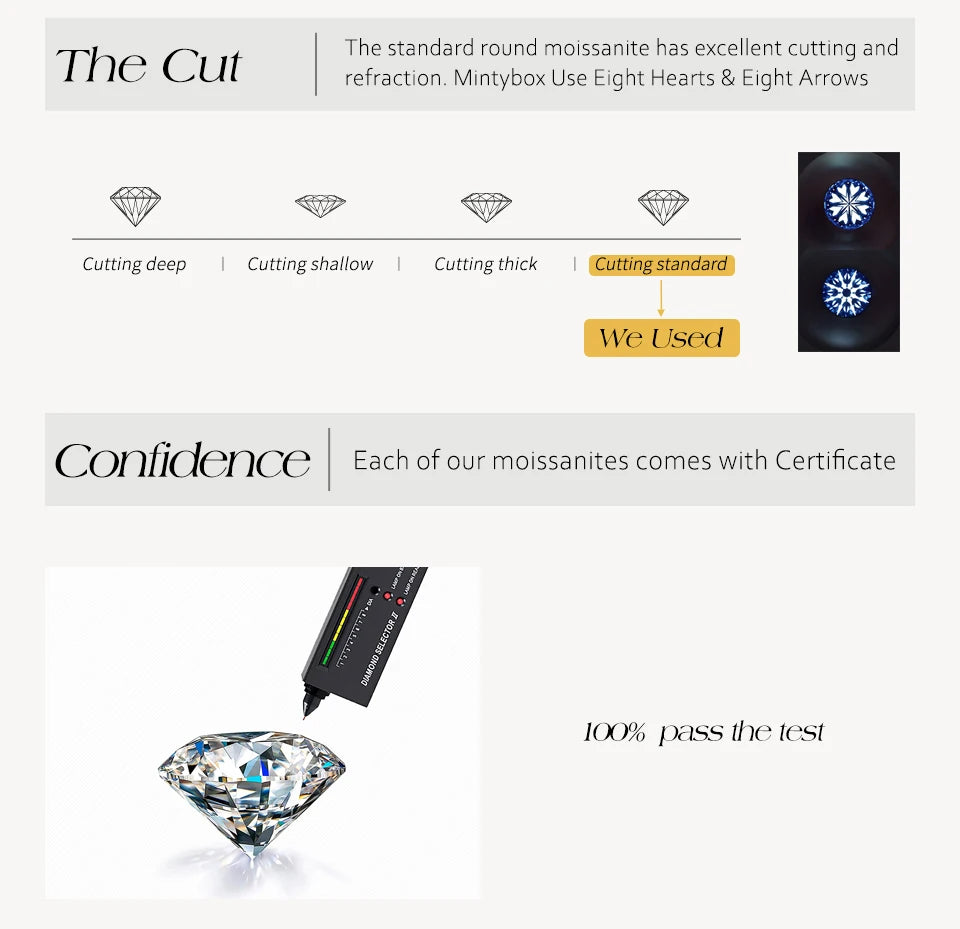 MINTYBOX Rectangul Moissanite Ring S925 Silver Engagement Diamond Rings 18K Gold For Women Luxury Fine Jewelry Anniversary Gift