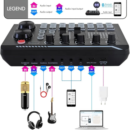 Podcast equipment set, with BM-800microphone (gold)and F998 sound card,podcast equipment forpodcasting,singing, gaming and live streamingstudioequipment