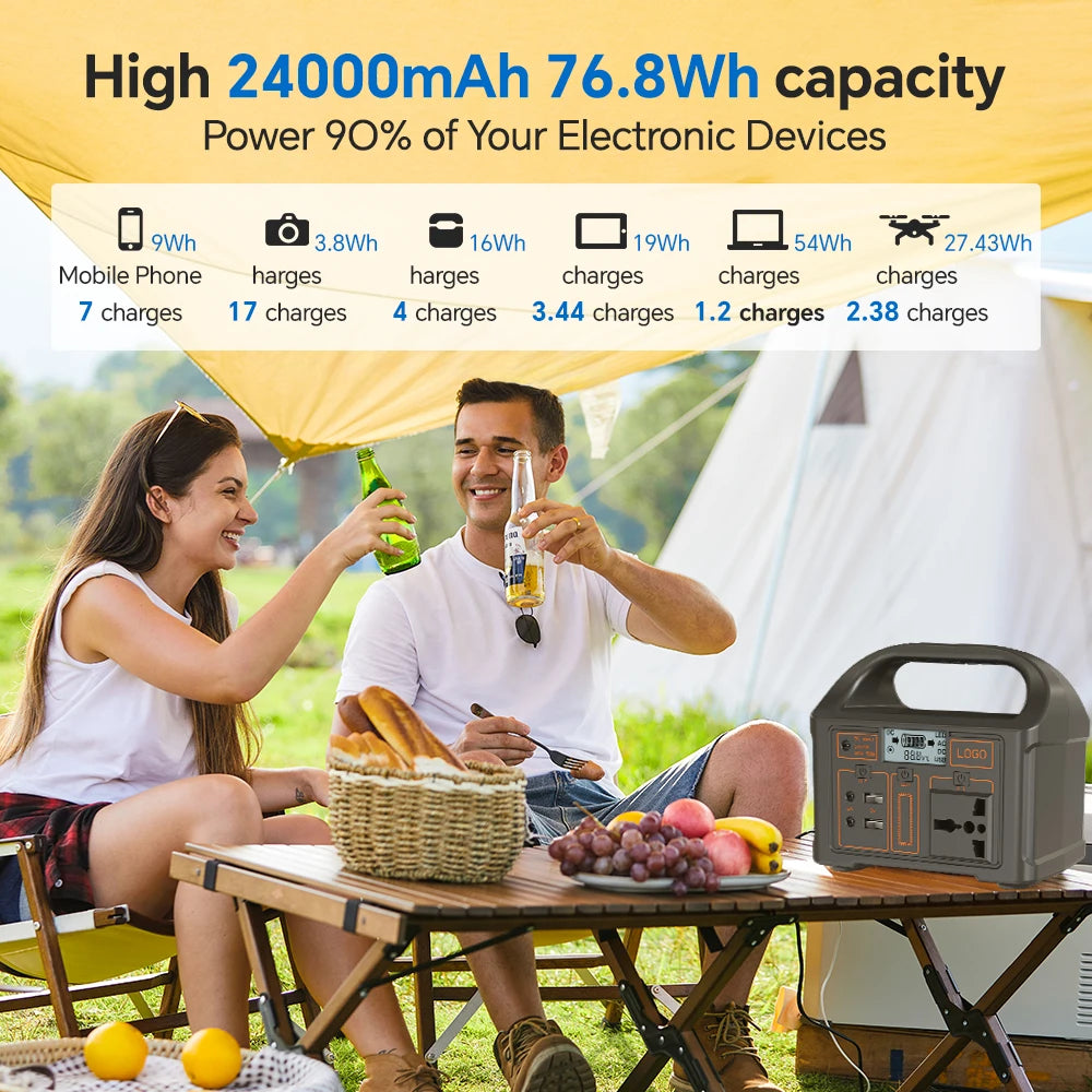 Gaiaray 100W Portable Power Station Solar Generator AC 220V 110V Emergency Power Plant LiFePO4 Charging Station 15W Solar Panel