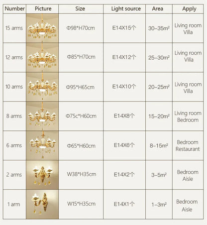 Nordic Luxury Gold Crystal LED Ceiling Chandelier LOFT Villa Lustre LED Pendant Lamp Living Room Hotel Hall Decor Hanging Lamps