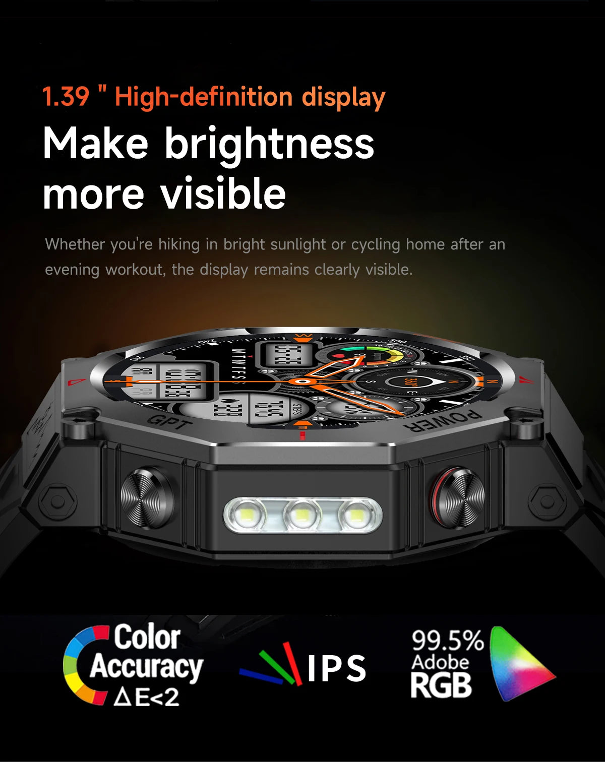 New Military Real GPS Smart Watch Men 10ATM IP69K Waterproof Swim Sports Watches Flashlight Bluetooth Call AMOLED HD Smartwatch