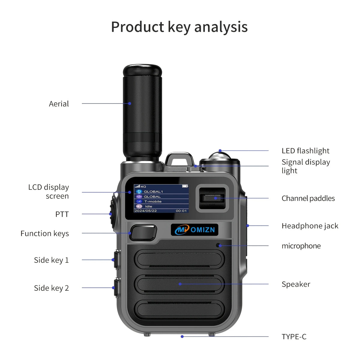 OMIZN Walkie Talkie 5000 KM Network Radio Long Range Professional 4G Camping LED Lighting Rechargeable Hiking and Camping M2