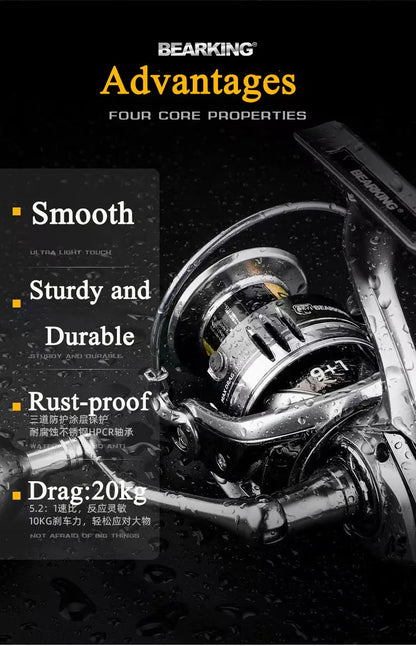 Spinning Fishing Reel 2000/3000/4000/5000/6000 High Drags Saltwater Stainless Metal Coils Series Left/Right Hand Spinning Wheel