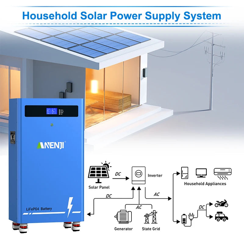 ANENJI 51.2V 314Ah 16Kwh LiFePO4 Battery 6000 Cycles With Wheels Bluetooth BMS 200Ah Supports 15 Units Parallel  Solar System