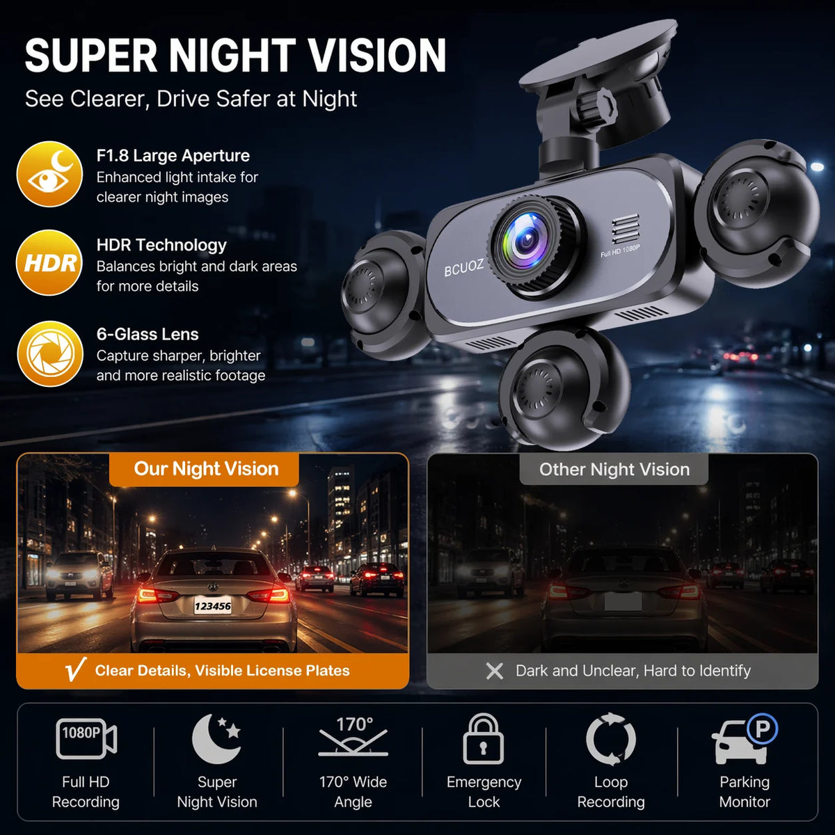 BCUOZ 5-Lens 360° Dashcam 1080P Front 720P Rear Left Right Car Cameras 360° Car Video Recorder Black Box Super Night Vision Loop Recording G-Sensor WDR 12-24V Plug Power Supply Optional 64GB Memory Card