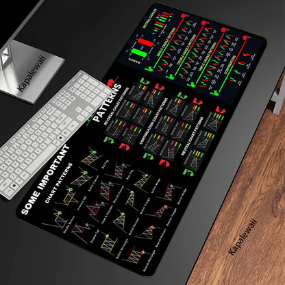 Stock Market XXL Mouse Pad 900x400 Chart Pattern Mousepads Keyboard Gaming Desk Mat Mice Computer Accessories Mouse Mat Carpet