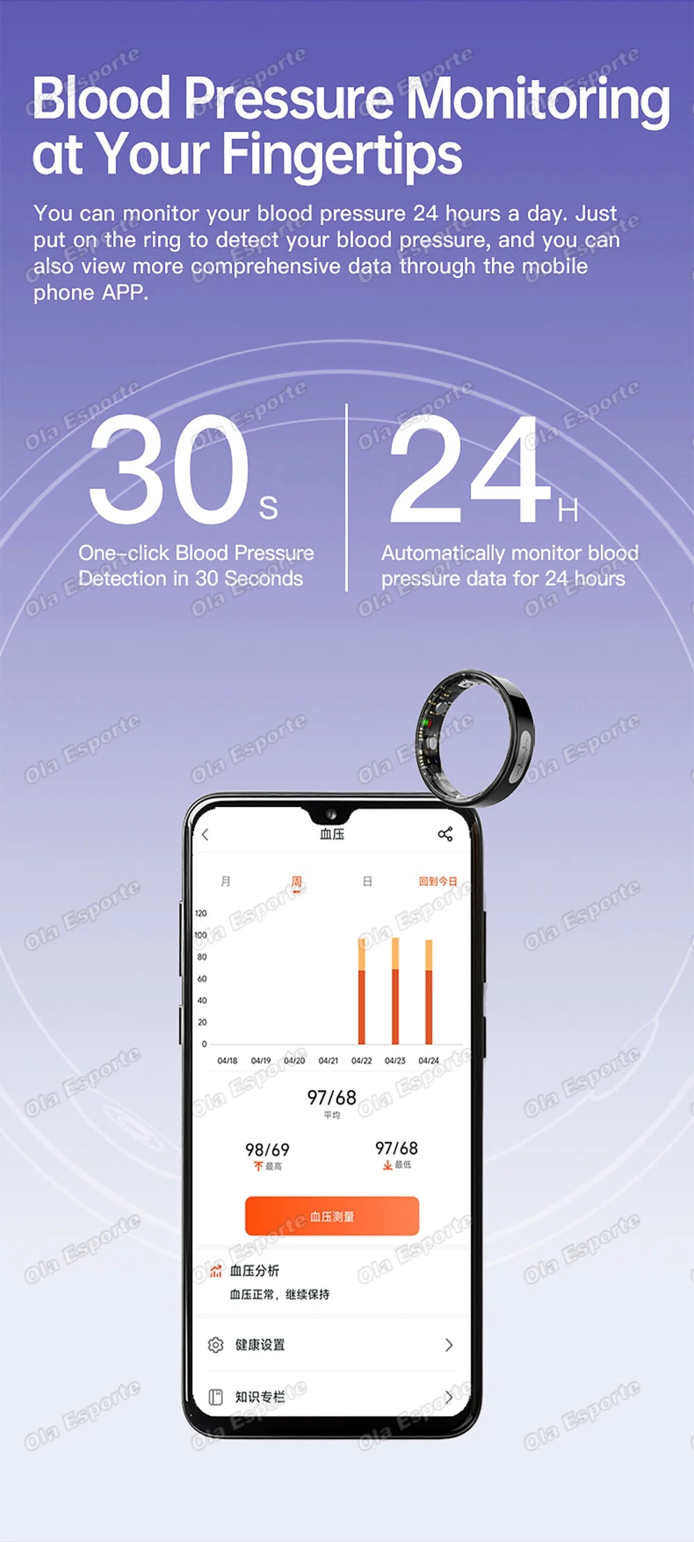 AI ECG Detection Smart Ring 2026 Blood Pressure Heart Rate Body Temperature Monitoring 5ATM Waterproof Multiple Sport Smartring