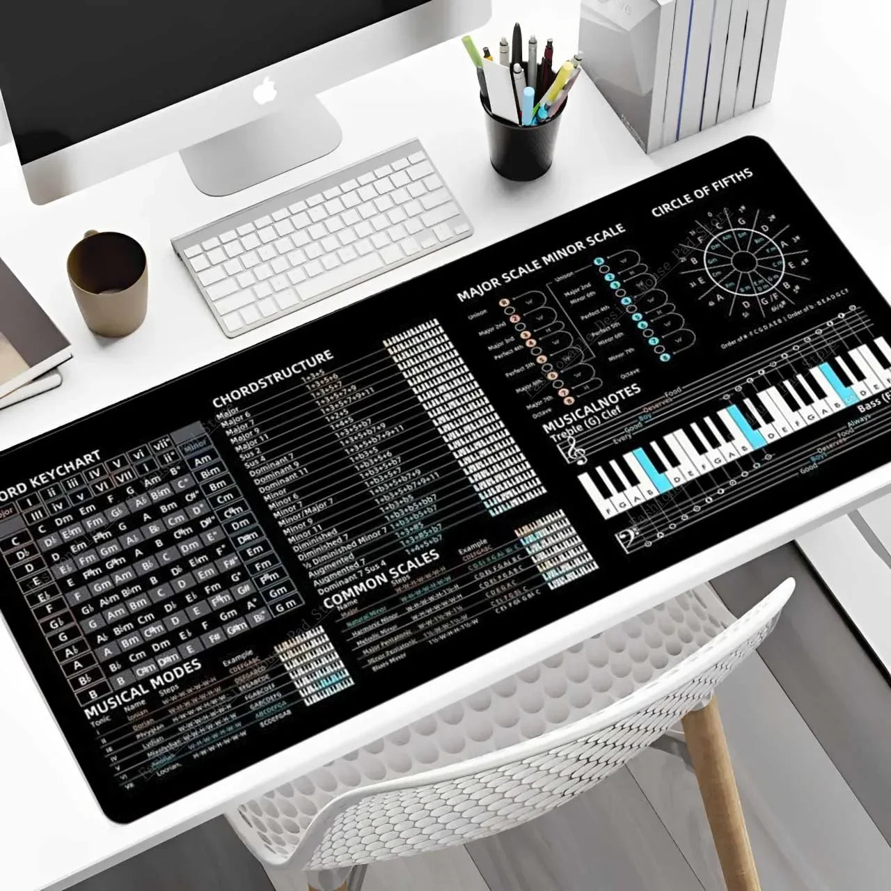 Music Theory Shortcuts Mouse Pad XXL 90x40cm DAW Hotkeys Non-Slip Desk Mat for Logic Pro/Ableton Producers & Composers