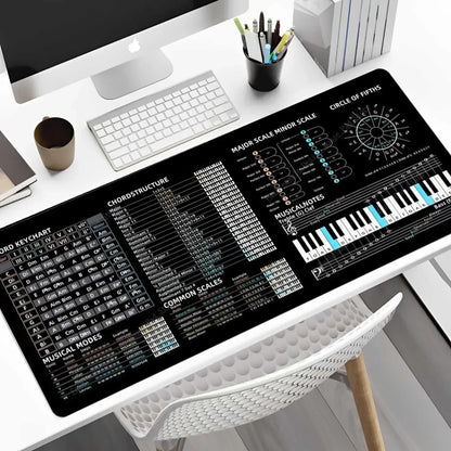 Music Theory Shortcuts Mouse Pad XXL 90x40cm DAW Hotkeys Non-Slip Desk Mat for Logic Pro/Ableton Producers & Composers