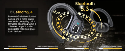 Original GDLYL HD65 TWS Bluetooth V5.4 Headphones Wireless LED Digital Display Earphones Noise Reduction Waterproof Headset New