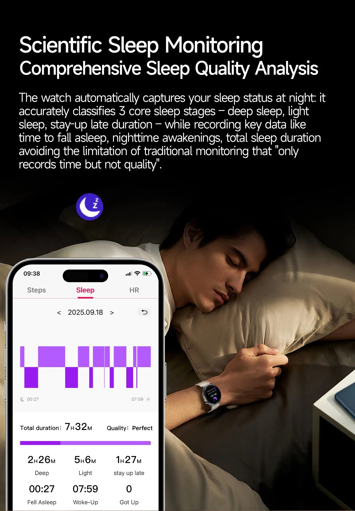 New Upgraded Heart Health Check Smart Watch Uric Acid Five Organ Examination Blood Pressure BT Call ECG smart watches Man 2026