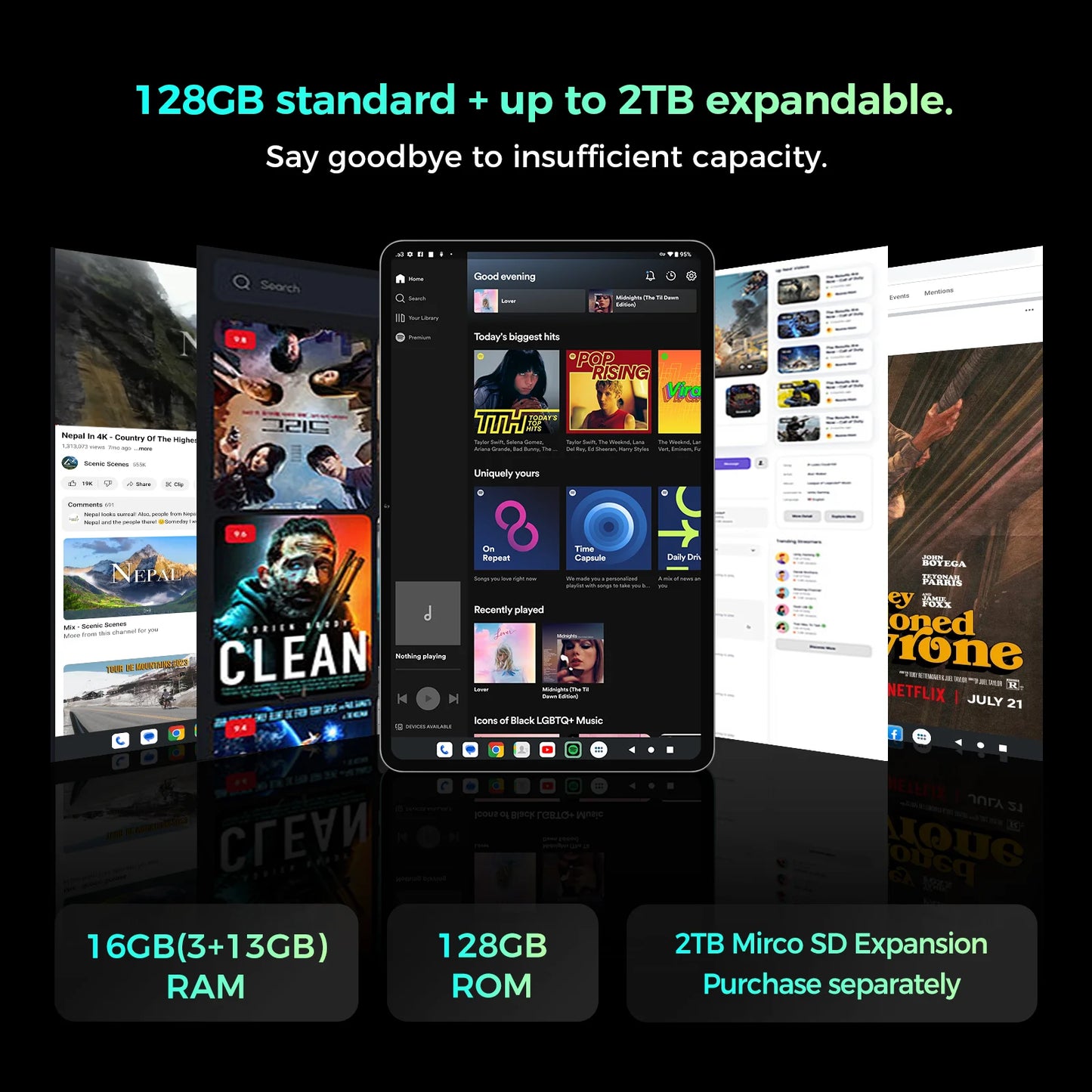Teclast P50T Android 16 Tablets PC 90Hz 11 inch TDDI UNISOC T7250 Octa Core 3GB RAM+13GB Expansion 128GB ROM 8000mAh GPS Tablet