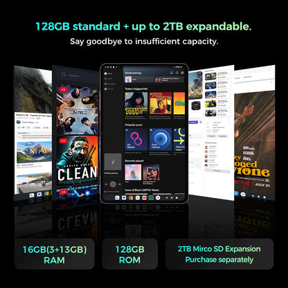 Teclast P50T Android 16 Tablets PC 90Hz 11 inch TDDI UNISOC T7250 Octa Core 3GB RAM+13GB Expansion 128GB ROM 8000mAh GPS Tablet