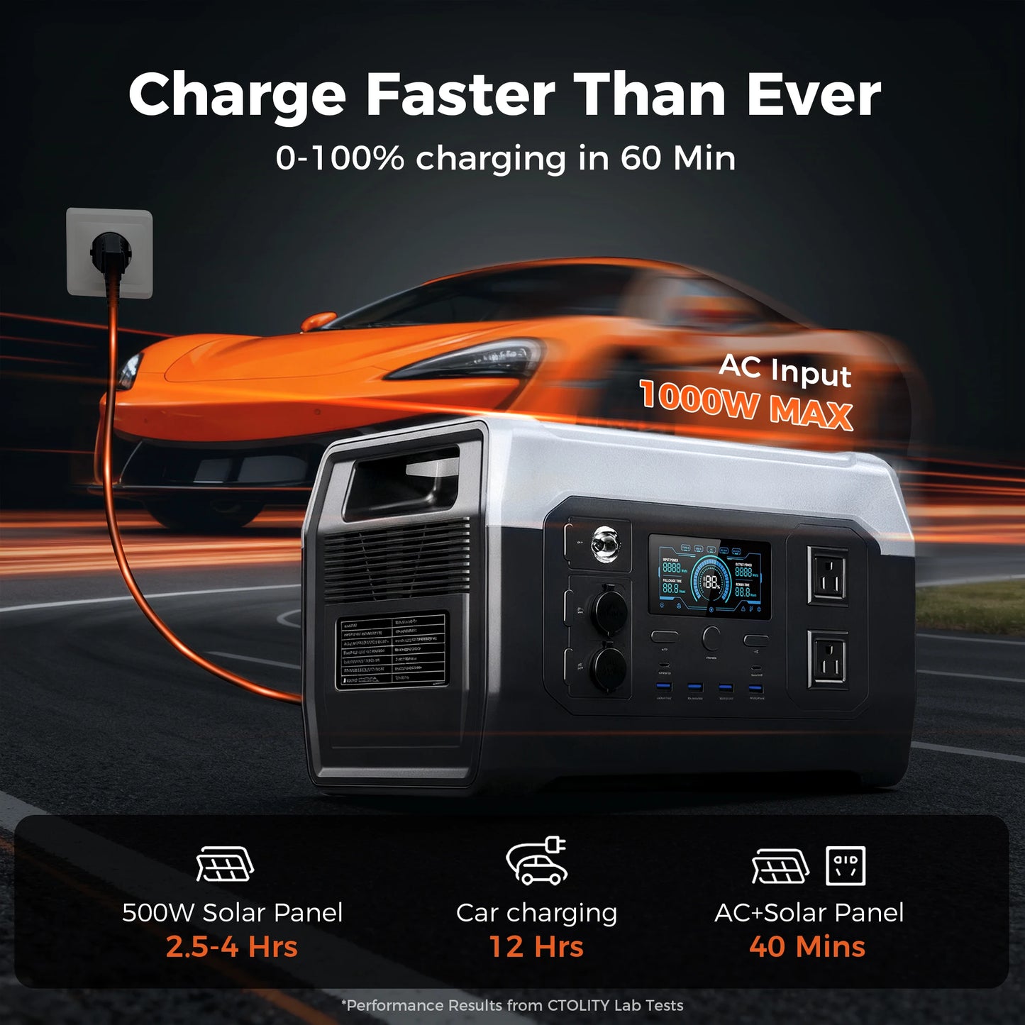 CTOLITY XP1000 1800W Portable Power Station 1024Wh 320000mAh LiFePO4 Battery with 400W Foldable Solar Panel Solar Generator for RV Off-Grid Outdoor Camping Emergency Power Supply