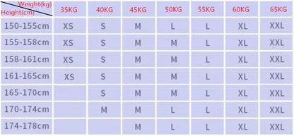 Romantic Purple Uniform JK Set Women 2025 Summer High Waist Skirts Korean Style Pleated Skirts Shirt And Tie For Cute Girls Suit