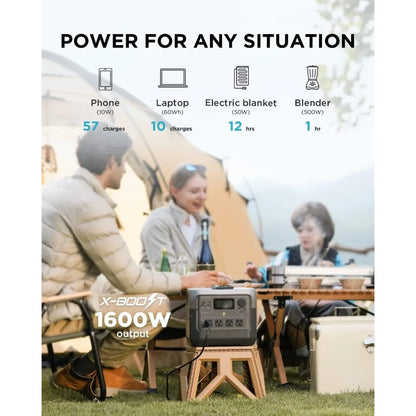 Solar Powered RIVER 2 Pro Portable Power Station 768Wh LiFePO4 Battery Fast Charging in 70 Mins 800W AC Outlet for Home RV