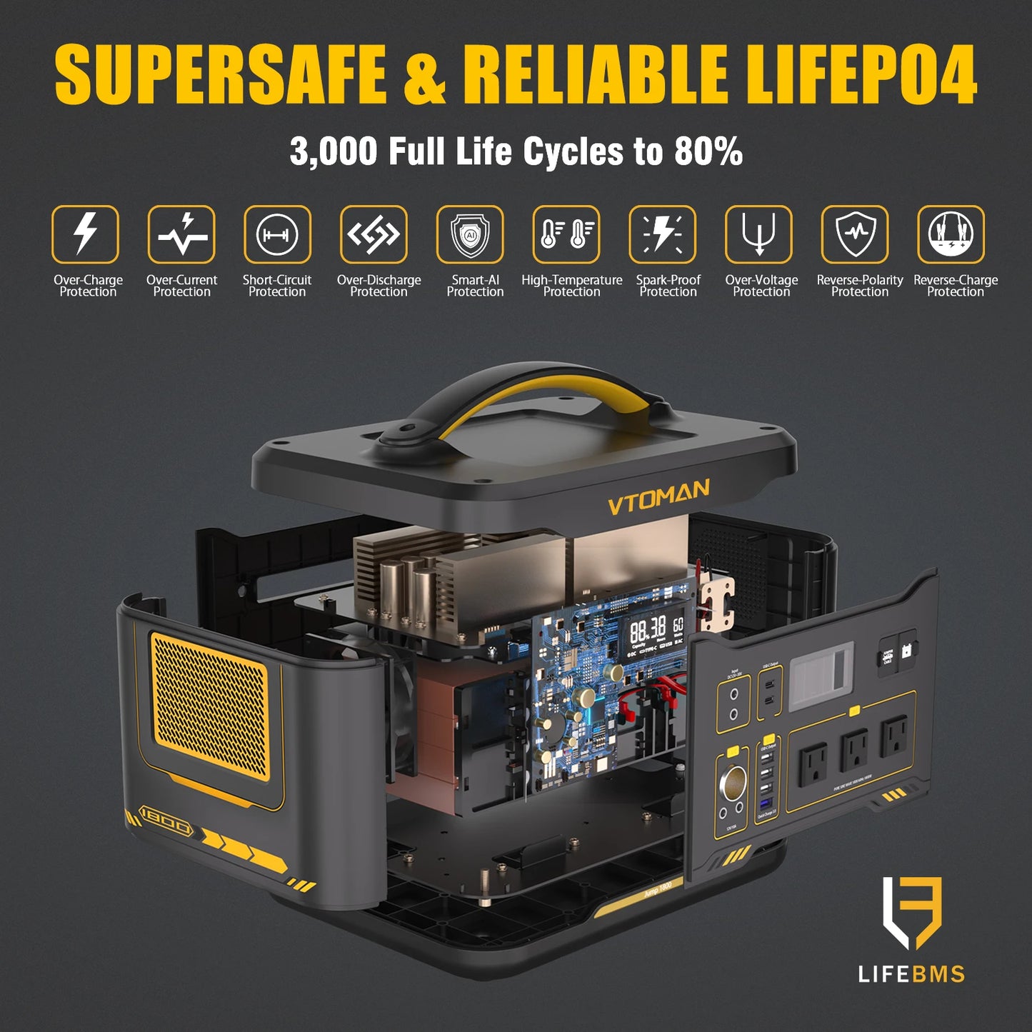 VTOMAN JUMP 2200 / JUMP 1800 Portable Power Station 828/1548Wh LiFeP04 Battery Solar Generator Solar for Home Outdoor Camping